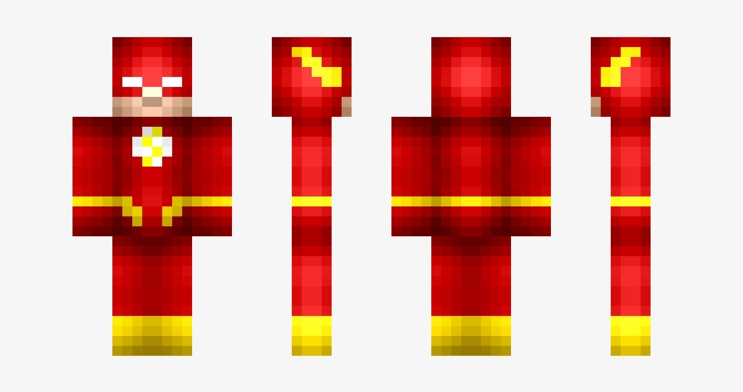 Fabrique ton propre `Skin`